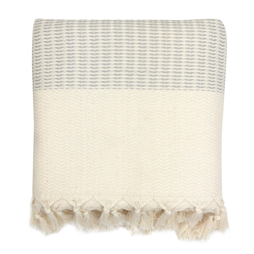Throw Blanket- Plush Wavy Turkish Throw